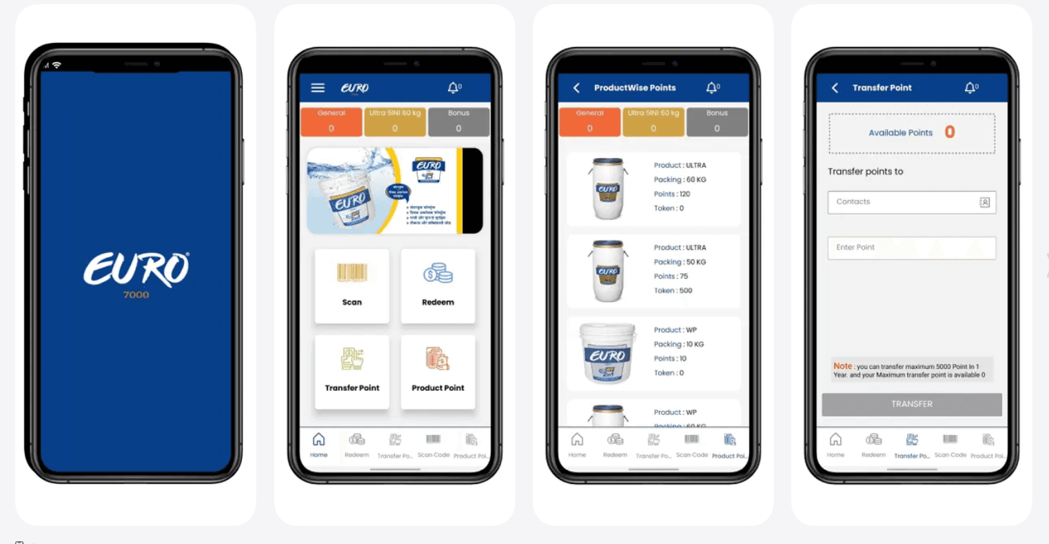 EURO 7000 Digital preview